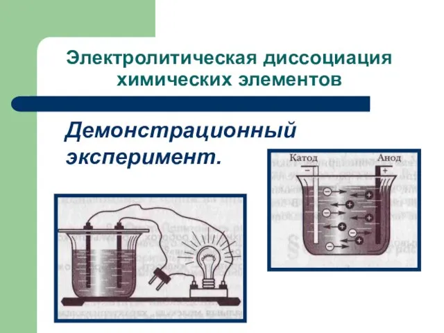 Электролитическая диссоциация химических элементов Демонстрационный эксперимент.