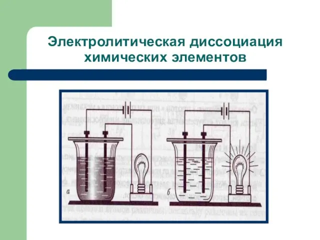 Электролитическая диссоциация химических элементов