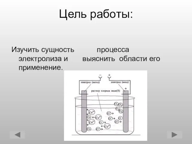 Цель работы: Изучить сущность процесса электролиза и выяснить области его применение.