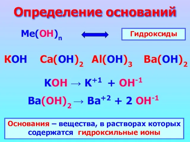 Определение оснований Ме(ОН)n КОН Ca(ОН)2 Al(ОН)3 Ba(ОН)2 Гидроксиды KOH → K+1