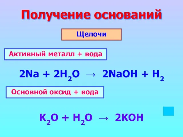 Получение оснований Щелочи 2Na + 2H2O → 2NaOH + H2 K2O