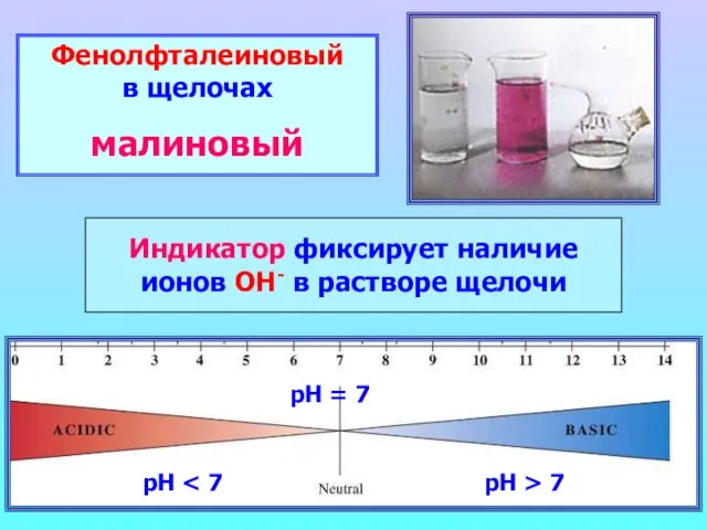 Фенолфталеиновый в щелочах малиновый Индикатор фиксирует наличие ионов ОН- в растворе