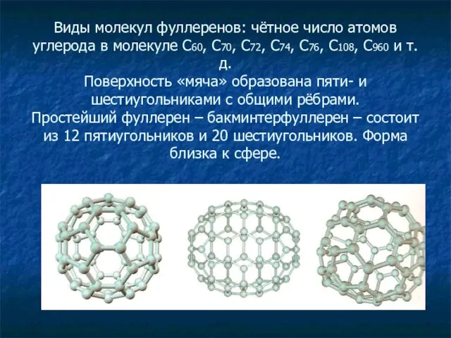 Виды молекул фуллеренов: чётное число атомов углерода в молекуле С60, С70,