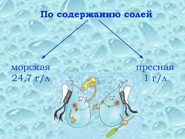 По содержанию солей пресная 1 г/л морская 24,7 г/л