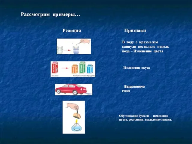 Рассмотрим примеры… В воду с крахмалом капнули несколько капель йода –