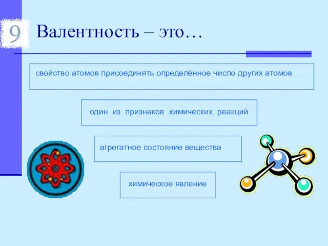 Валентность – это…