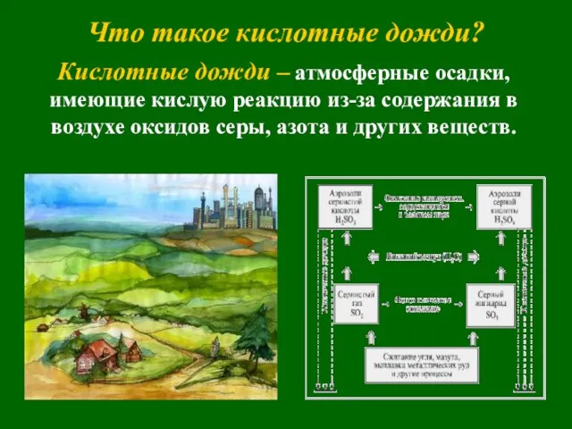 Кислотные дожди – атмосферные осадки, имеющие кислую реакцию из-за содержания в