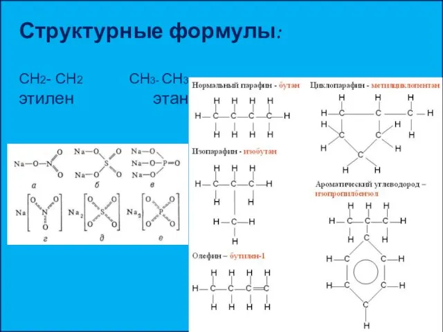 Структурные формулы: CH2- CH2 CH3- CH3 этилен этан