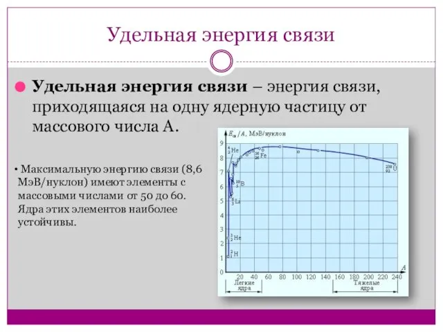 Удельная энергия связи Удельная энергия связи – энергия связи, приходящаяся на