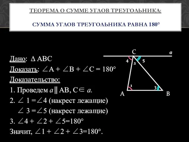 ТЕОРЕМА О СУММЕ УГЛОВ ТРЕУГОЛЬНИКА: СУММА УГЛОВ ТРЕУГОЛЬНИКА РАВНА 180 Дано: