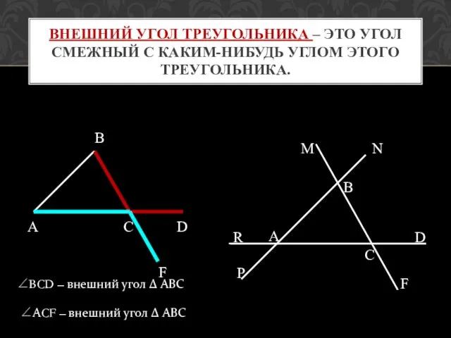 ВНЕШНИЙ УГОЛ ТРЕУГОЛЬНИКА – ЭТО УГОЛ СМЕЖНЫЙ С КАКИМ-НИБУДЬ УГЛОМ ЭТОГО