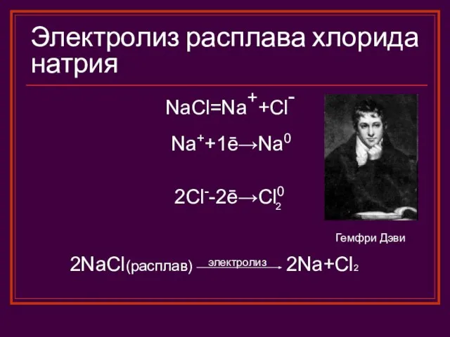 Электролиз расплава хлорида натрия NaCl=Na++Cl- Na++1ē→Na0 2Cl--2ē→Cl0 2 2NaCl(расплав) электролиз 2Na+Cl2 Гемфри Дэви