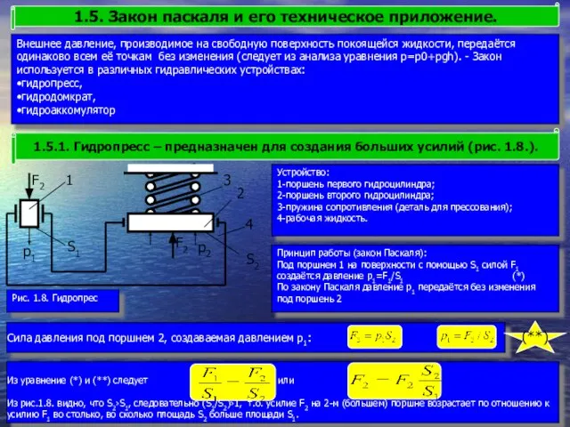 Устройство: 1-поршень первого гидроцилиндра; 2-поршень второго гидроцилиндра; 3-пружина сопротивления (деталь для