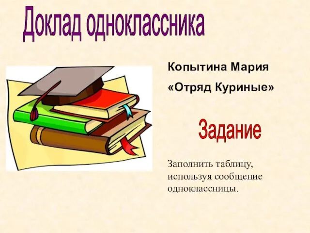 Копытина Мария «Отряд Куриные» Доклад одноклассника Заполнить таблицу, используя сообщение одноклассницы. Задание