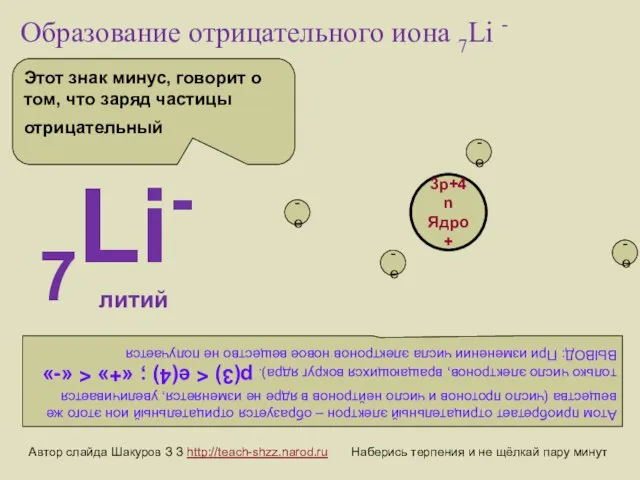 Образование отрицательного иона 7Li - 7Li- литий Атом приобретает отрицательный электрон