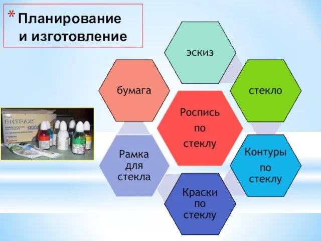 Планирование и изготовление