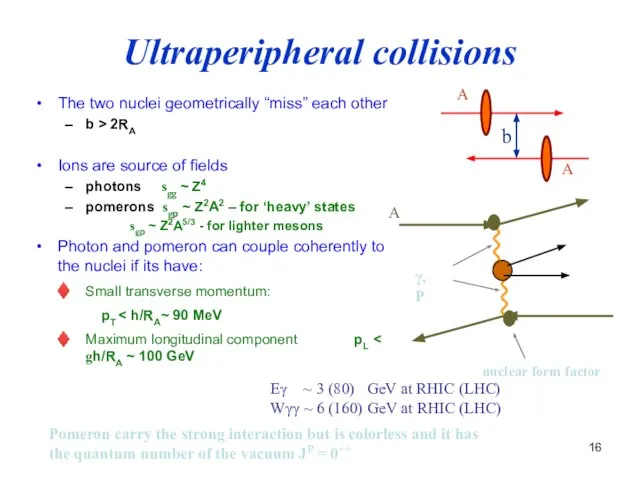 Ultraperipheral collisions The two nuclei geometrically “miss” each other b >