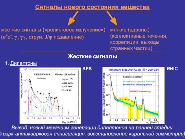 Сигналы нового состояния вещества Жесткие сигналы мягкие (адроны) (коллективные течения, корреляции,