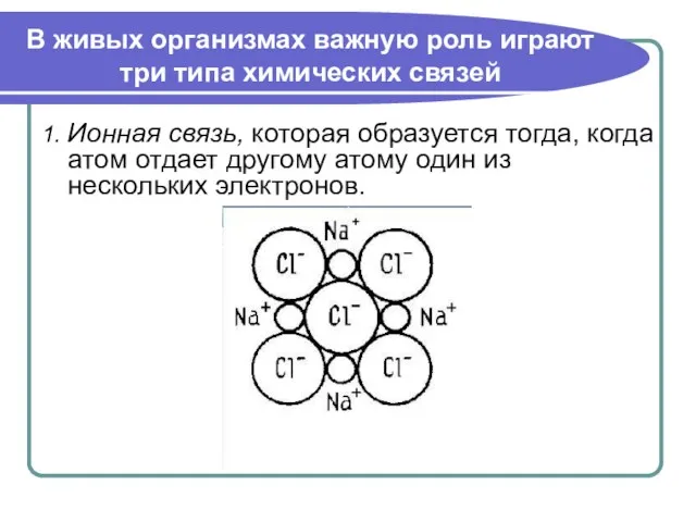 1. Ионная связь, которая образуется тогда, когда атом отдает другому атому