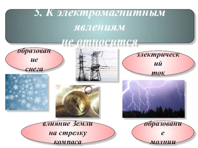 5. К электромагнитным явлениям не относится образование снега электрический ток образование