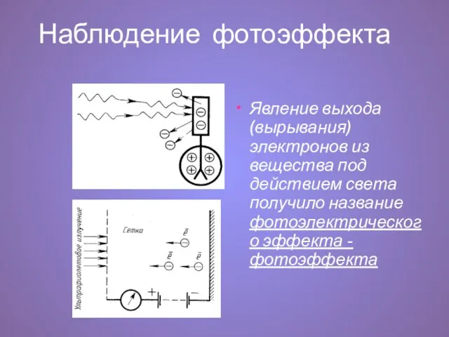 Наблюдение фотоэффекта Явление выхода (вырывания) электронов из вещества под действием света получило название фотоэлектрического эффекта -фотоэффекта