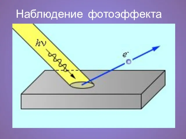 Наблюдение фотоэффекта