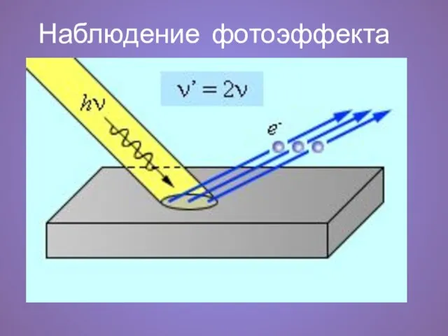 Наблюдение фотоэффекта