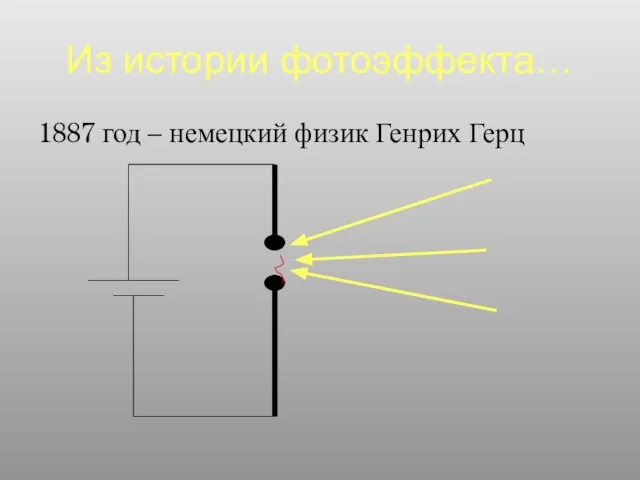 Из истории фотоэффекта… 1887 год – немецкий физик Генрих Герц