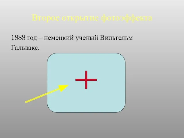 Второе открытие фотоэффекта 1888 год – немецкий ученый Вильгельм Гальвакс.