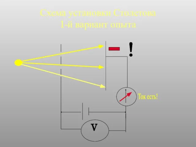 Схема установки Столетова 1-й вариант опыта ! V Ток есть!