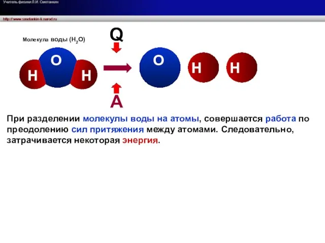 Q А О О Н Н Н Молекула воды (Н2О) Н