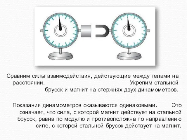 Сравним силы взаимодействия, действующие между телами на расстоянии. Укрепим стальной брусок