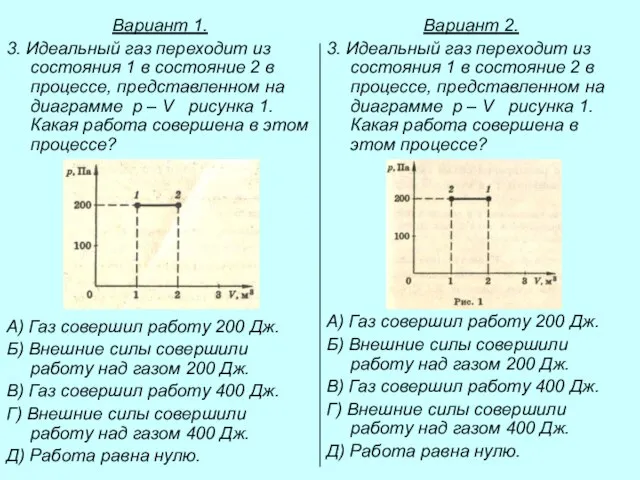 Вариант 1. 3. Идеальный газ переходит из состояния 1 в состояние