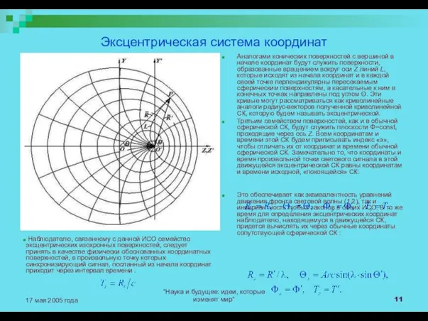 "Наука и будущее: идеи, которые изменят мир" 17 мая 2005 года