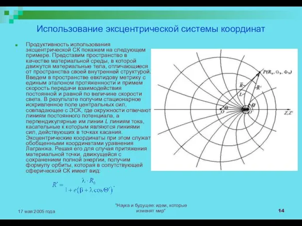 "Наука и будущее: идеи, которые изменят мир" 17 мая 2005 года