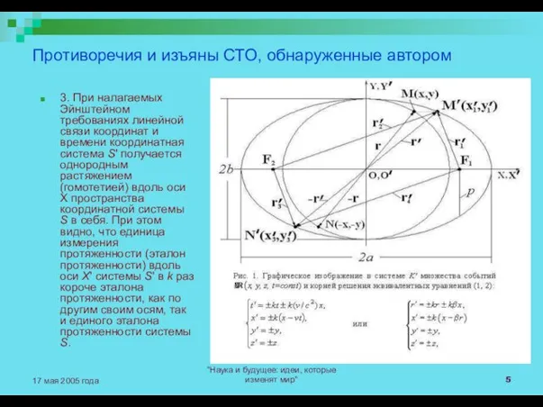 "Наука и будущее: идеи, которые изменят мир" 17 мая 2005 года