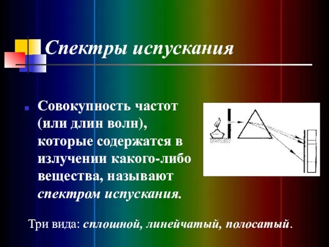 Спектры испускания Совокупность частот (или длин волн), которые содержатся в излучении