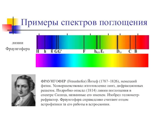 Примеры спектров поглощения линии Фраунгофера ФРАУНГОФЕР (Fraunhofer) Йозеф (1787–1826), немецкий физик.