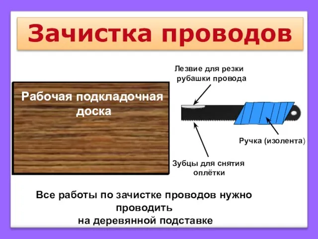 Зачистка проводов Рабочая подкладочная доска Зубцы для снятия оплётки Лезвие для