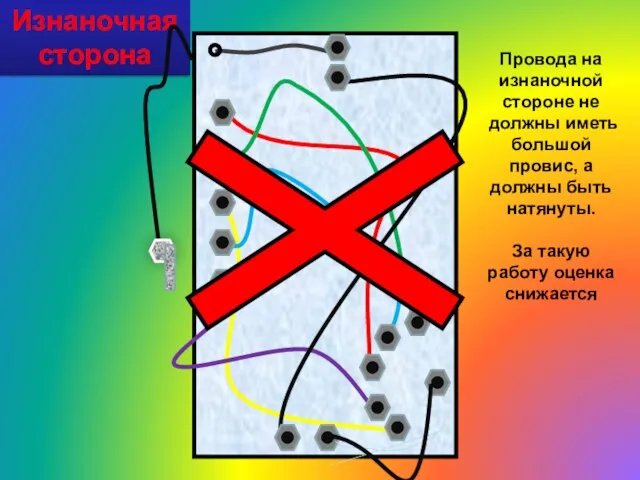 Изнаночная сторона Провода на изнаночной стороне не должны иметь большой провис,