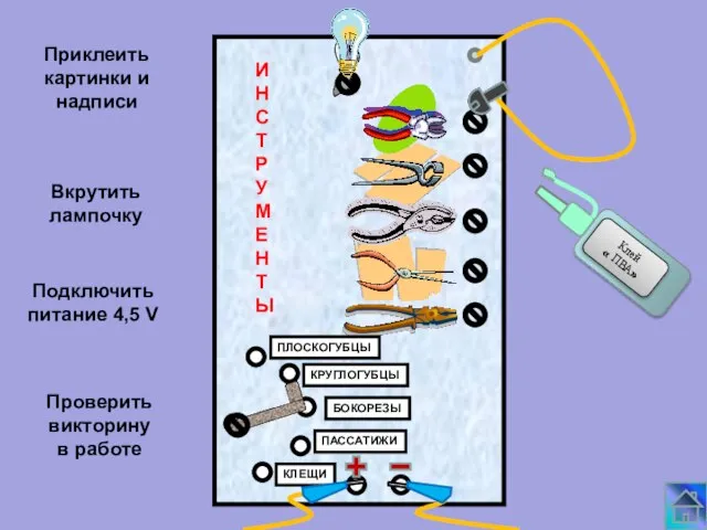 ИНСТРУМЕНТЫ ПЛОСКОГУБЦЫ КРУГЛОГУБЦЫ БОКОРЕЗЫ ПАССАТИЖИ КЛЕЩИ Приклеить картинки и надписи Вкрутить