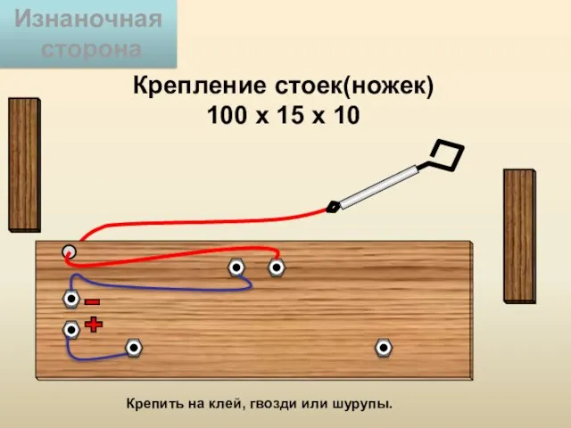 Крепление стоек(ножек) 100 х 15 х 10 Изнаночная сторона Крепить на клей, гвозди или шурупы.