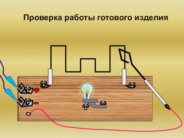 Проверка работы готового изделия