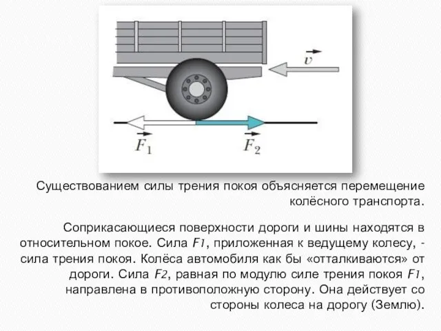 Существованием силы трения покоя объясняется перемещение колёсного транспорта. Соприкасающиеся поверхности дороги