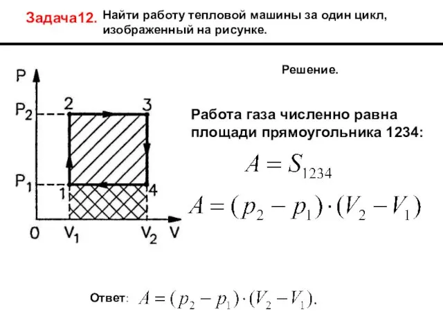 Задача12. Найти работу тепловой машины за один цикл, изображенный на рисунке.