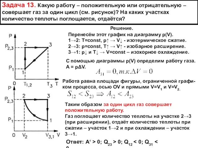 Задача 13. Какую работу – положительную или отрицательную – совершает газ