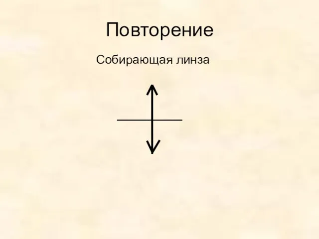 Повторение Собирающая линза