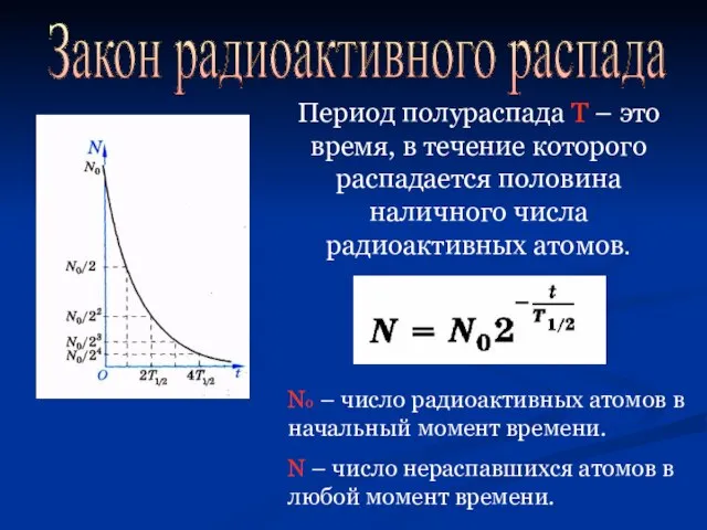 Закон радиоактивного распада Период полураспада Т – это время, в течение