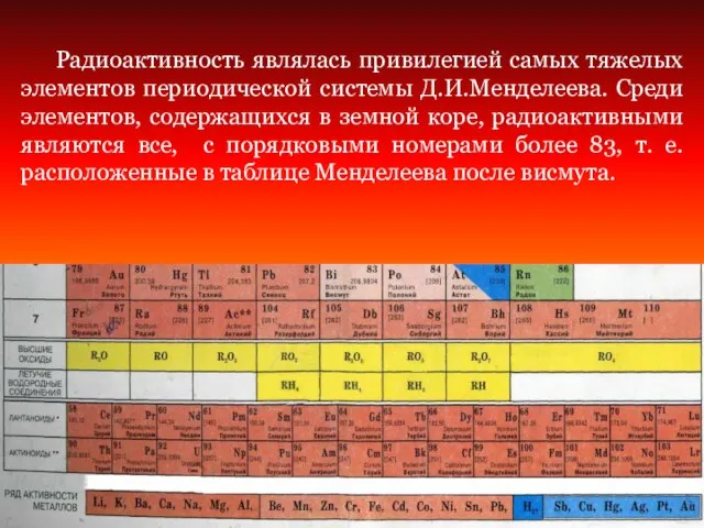 Радиоактивность являлась привилегией самых тяжелых элементов периодической системы Д.И.Менделеева. Среди элементов,