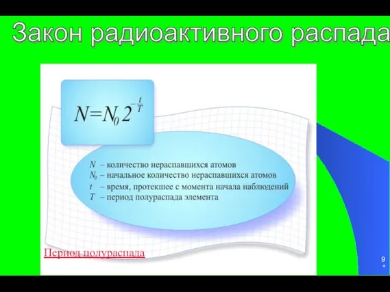 * Закон радиоактивного распада Период полураспада